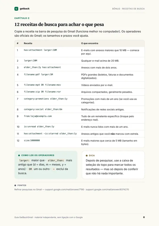 Página do bônus Gmail cheio com a tabela das 12 receitas de busca e o que cada uma encontra